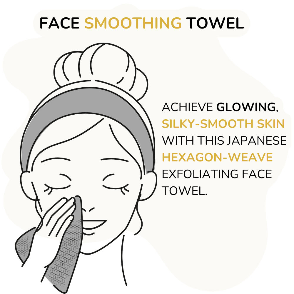Exfoliating Face Towel